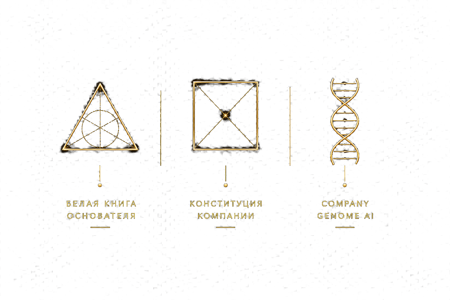 Архитектура корпоративной идеологии: Белая книга Основателя, Конституция компании и Company Genome AI